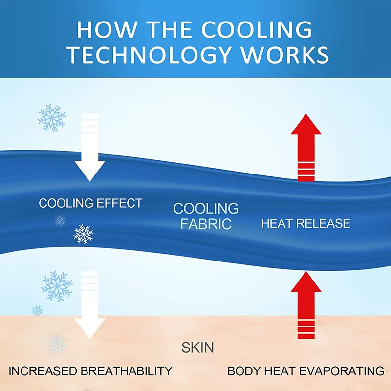 Ice Cooling Calming Blanket