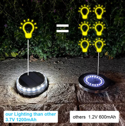 4PCS Super Bright LED Solar Pathway