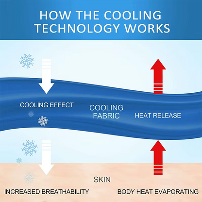 Ice Cooling Calming Blanket